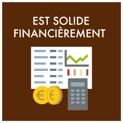 L'entreprise est solide financièrement - RSE